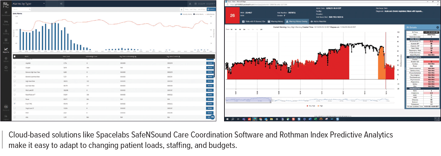 Securely implement powerful SaaS solutions today