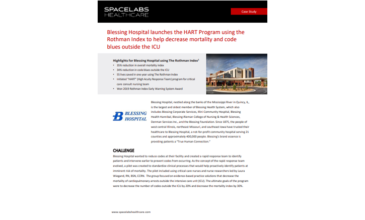 Rothman Index Blessing Case Study